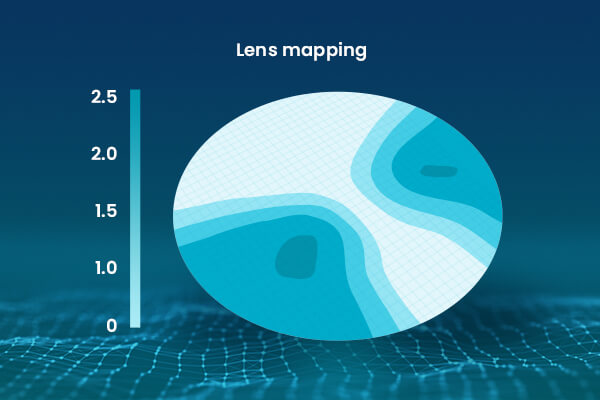 Lens Design Analysis service